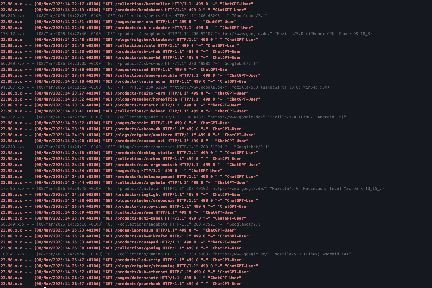 Warum ChatGPT deine Seite ignoriert: Server-Antwortzeiten messen